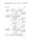 METHOD AND DEVICE FOR CODING SCALABLE VIDEO ON BASIS OF CODING UNIT OF     TREE STRUCTURE, AND METHOD AND DEVICE FOR DECODING SCALABLE VIDEO ON     BASIS OF CODING UNIT OF TREE STRUCTURE diagram and image