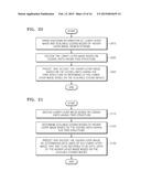 METHOD AND DEVICE FOR CODING SCALABLE VIDEO ON BASIS OF CODING UNIT OF     TREE STRUCTURE, AND METHOD AND DEVICE FOR DECODING SCALABLE VIDEO ON     BASIS OF CODING UNIT OF TREE STRUCTURE diagram and image