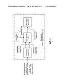 VIDEO PROCESSING SYSTEM AND TRANSCODER FOR USE WITH LAYERED VIDEO CODING     AND METHODS FOR USE THEREWITH diagram and image