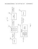 AUTHENTICATION OF A SUBSCRIBED CODE TABLE USER UTILIZING OPTIMIZED CODE     TABLE SIGNALING diagram and image