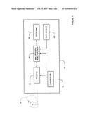 RADIO APPARATUS AND METHOD OF OPERATING THE SAME diagram and image