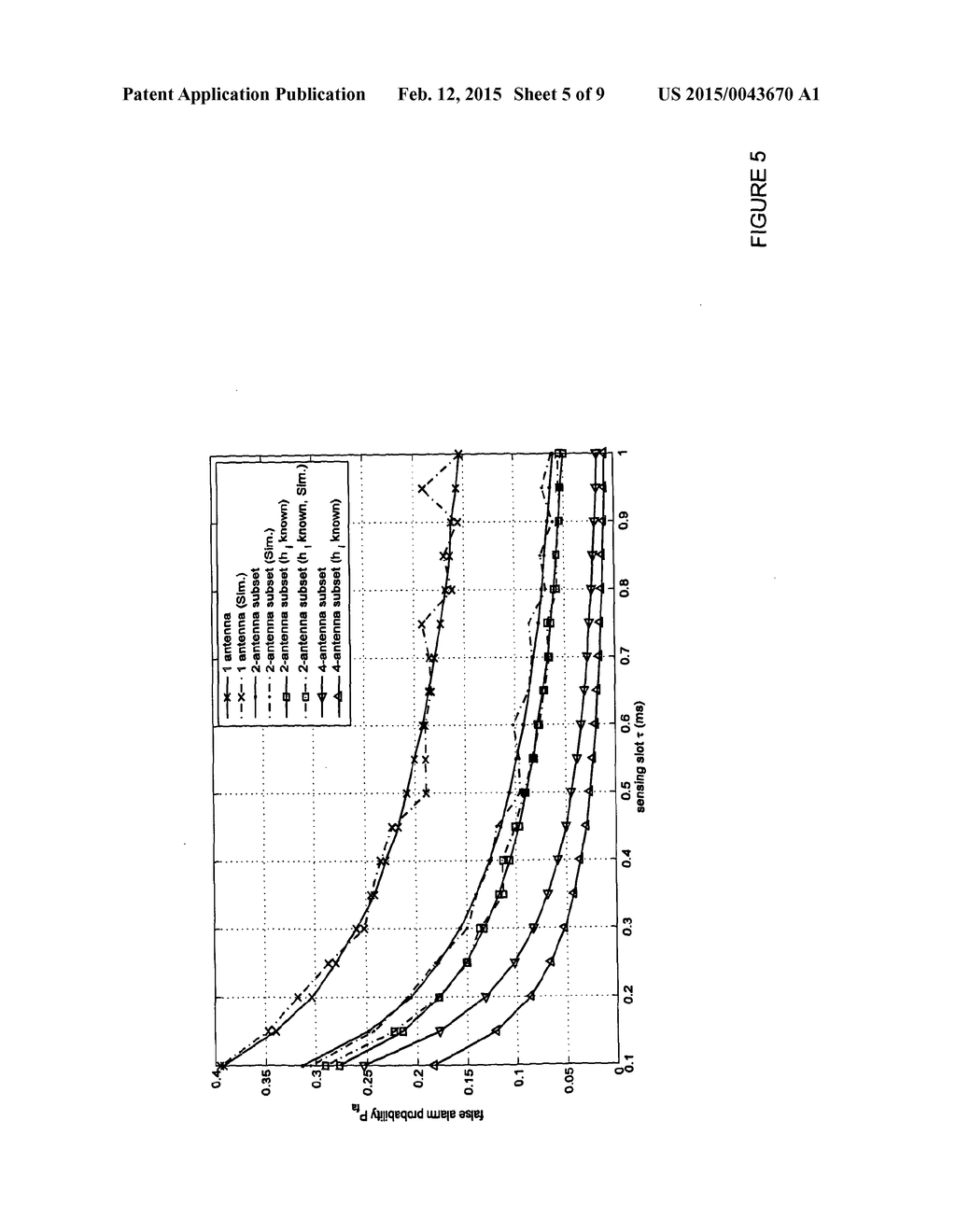 RADIO APPARATUS AND METHOD OF OPERATING THE SAME - diagram, schematic, and image 06