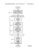 RADIO APPARATUS AND METHOD OF OPERATING THE SAME diagram and image