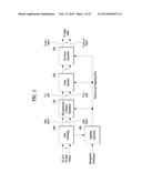 APPARATUS FOR TRANSMITTING BROADCAST SIGNALS, APPARATUS FOR RECEIVING     BROADCAST SIGNALS, METHOD FOR TRANSMITTING BROADCAST SIGNALS AND METHOD     FOR RECEIVING BROADCAST SIGNALS diagram and image