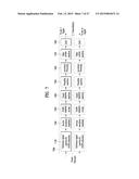 APPARATUS FOR TRANSMITTING BROADCAST SIGNALS, APPARATUS FOR RECEIVING     BROADCAST SIGNALS, METHOD FOR TRANSMITTING BROADCAST SIGNALS AND METHOD     FOR RECEIVING BROADCAST SIGNALS diagram and image