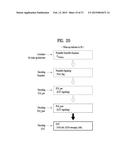 APPARATUS FOR TRANSMITTING BROADCAST SIGNALS, APPARATUS FOR RECEIVING     BROADCAST SIGNALS, METHOD FOR TRANSMITTING BROADCAST SIGNALS AND METHOD     FOR RECEIVING BROADCAST SIGNALS diagram and image