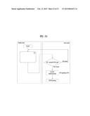 APPARATUS FOR TRANSMITTING BROADCAST SIGNALS, APPARATUS FOR RECEIVING     BROADCAST SIGNALS, METHOD FOR TRANSMITTING BROADCAST SIGNALS AND METHOD     FOR RECEIVING BROADCAST SIGNALS diagram and image