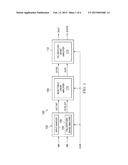 DATA SAMPLER CIRCUIT diagram and image