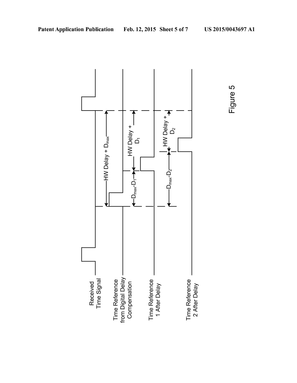 Delay Compensation for Variable Cable Length - diagram, schematic, and image 06