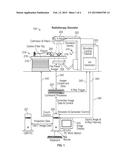 MULTI-MODE CONE BEAM CT RADIOTHERAPY SIMULATOR AND TREATMENT MACHINE WITH     A FLAT PANEL IMAGER diagram and image