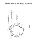 INTERLACED MULTI-ENERGY BETATRON WITH ADJUSTABLE PULSE REPETITION     FREQUENCY diagram and image