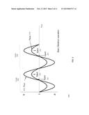 INTERLACED MULTI-ENERGY BETATRON WITH ADJUSTABLE PULSE REPETITION     FREQUENCY diagram and image