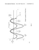 INTERLACED MULTI-ENERGY BETATRON WITH ADJUSTABLE PULSE REPETITION     FREQUENCY diagram and image