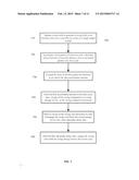 INTERLACED MULTI-ENERGY BETATRON WITH ADJUSTABLE PULSE REPETITION     FREQUENCY diagram and image