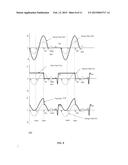 INTERLACED MULTI-ENERGY BETATRON WITH ADJUSTABLE PULSE REPETITION     FREQUENCY diagram and image