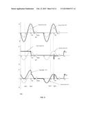 INTERLACED MULTI-ENERGY BETATRON WITH ADJUSTABLE PULSE REPETITION     FREQUENCY diagram and image