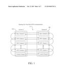 STREAMING ONE TIME PAD CIPHER USING ROTATING PORTS FOR DATA ENCRYPTION diagram and image