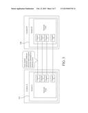 STREAMING ONE TIME PAD CIPHER USING ROTATING PORTS FOR DATA ENCRYPTION diagram and image