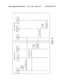 STREAMING ONE TIME PAD CIPHER USING ROTATING PORTS FOR DATA ENCRYPTION diagram and image