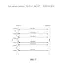 STREAMING ONE TIME PAD CIPHER USING ROTATING PORTS FOR DATA ENCRYPTION diagram and image