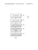 Volume Adjustment Based on User-Defined Curve diagram and image