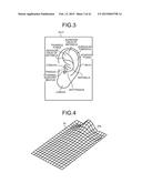 ELECTRONIC DEVICE, CONTROL METHOD, AND CONTROL PROGRAM diagram and image