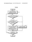 ELECTRONIC DEVICE, CONTROL METHOD, AND CONTROL PROGRAM diagram and image