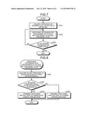 ELECTRONIC DEVICE, CONTROL METHOD, AND CONTROL PROGRAM diagram and image