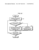 ELECTRONIC DEVICE, CONTROL METHOD, AND CONTROL PROGRAM diagram and image