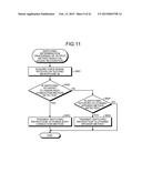 ELECTRONIC DEVICE, CONTROL METHOD, AND CONTROL PROGRAM diagram and image