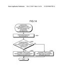 ELECTRONIC DEVICE, CONTROL METHOD, AND CONTROL PROGRAM diagram and image