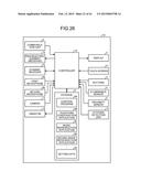 ELECTRONIC DEVICE, CONTROL METHOD, AND CONTROL PROGRAM diagram and image