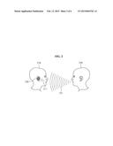 HEARING DEVICE AND METHOD OF LOW POWER OPERATION THEREOF diagram and image