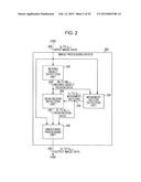 IMAGE PROCESSING DEVICE, CONTROL METHOD OF IMAGE PROCESSING DEVICE AND     PROGRAM diagram and image