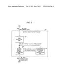 IMAGE PROCESSING DEVICE, CONTROL METHOD OF IMAGE PROCESSING DEVICE AND     PROGRAM diagram and image