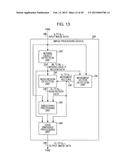 IMAGE PROCESSING DEVICE, CONTROL METHOD OF IMAGE PROCESSING DEVICE AND     PROGRAM diagram and image