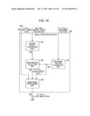 IMAGE PROCESSING DEVICE, CONTROL METHOD OF IMAGE PROCESSING DEVICE AND     PROGRAM diagram and image