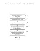 MULTI-MODALITY DEFORMABLE REGISTRATION diagram and image