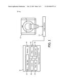 METHOD FOR QUANTIFICATION OF UNCERTAINTY OF CONTOURS IN MANUAL & AUTO     SEGMENTING ALGORITHMS diagram and image