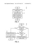 METHOD FOR QUANTIFICATION OF UNCERTAINTY OF CONTOURS IN MANUAL & AUTO     SEGMENTING ALGORITHMS diagram and image