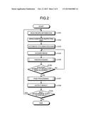 IMAGE PROCESSING SYSTEM, IMAGE PROCESSING METHOD, AND COMPUTER-READABLE     RECORDING MEDIUM diagram and image