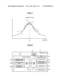 IMAGE PROCESSING SYSTEM, IMAGE PROCESSING METHOD, AND COMPUTER-READABLE     RECORDING MEDIUM diagram and image