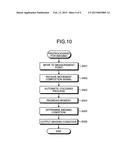 IMAGE PROCESSING SYSTEM, IMAGE PROCESSING METHOD, AND COMPUTER-READABLE     RECORDING MEDIUM diagram and image