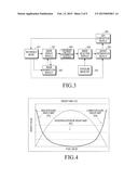 METHOD AND APPARATUS FOR DYNAMIC RANGE ENHANCEMENT OF AN IMAGE diagram and image