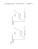 IMAGE PROCESSING METHOD, IMAGE PROCESSING APPARATUS AND IMAGE PROCESSING     PROGRAM diagram and image