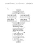 IMAGE PROCESSING METHOD, IMAGE PROCESSING APPARATUS AND IMAGE PROCESSING     PROGRAM diagram and image