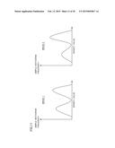 IMAGE PROCESSING METHOD, IMAGE PROCESSING APPARATUS AND IMAGE PROCESSING     PROGRAM diagram and image