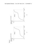 IMAGE PROCESSING METHOD, IMAGE PROCESSING APPARATUS AND IMAGE PROCESSING     PROGRAM diagram and image