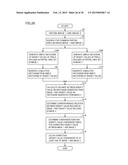 IMAGE PROCESSING METHOD, IMAGE PROCESSING APPARATUS AND IMAGE PROCESSING     PROGRAM diagram and image