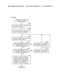 IMAGE PROCESSING METHOD, IMAGE PROCESSING APPARATUS AND IMAGE PROCESSING     PROGRAM diagram and image